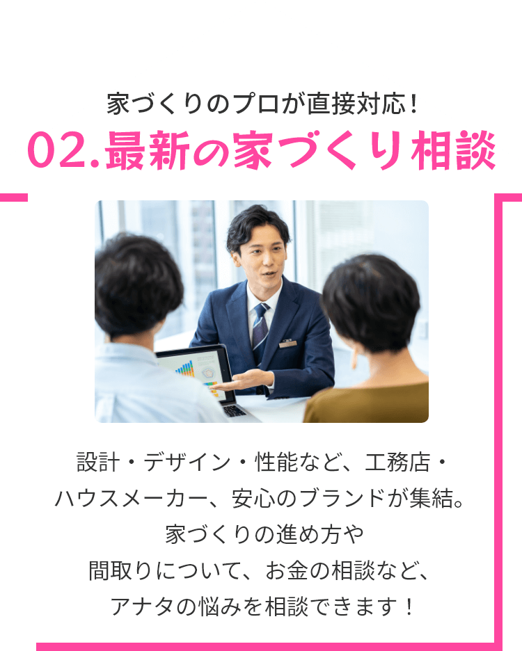 最新の家づくり相談